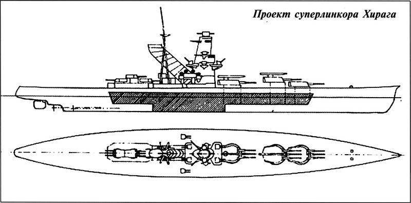 Soubor:Проект суперлинкора Хирага.jpeg