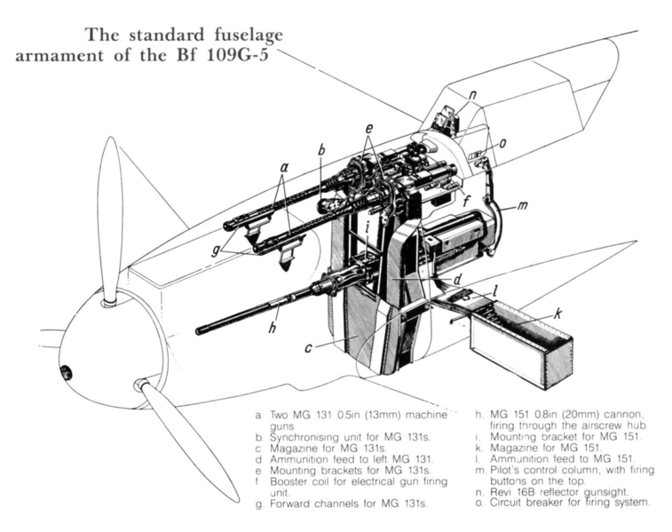 File:Bf 109 G схема 3.gif