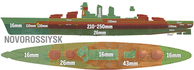 Archivo:Novorossiysk Armor.png
