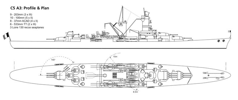Datei:C5A3 project.jpg