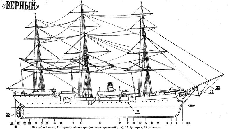File:Верный.jpg