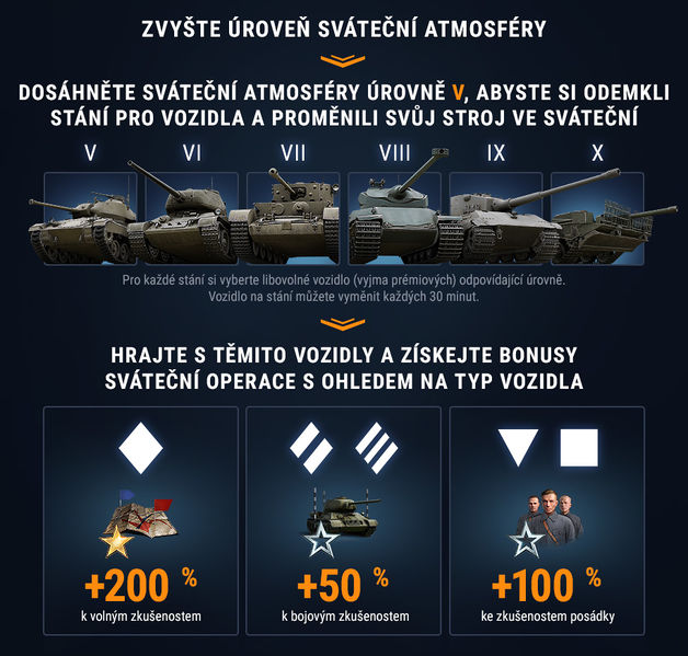 Soubor:Holiday ops tech tree cs.jpg