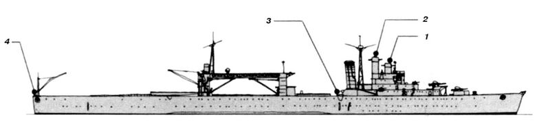 Archivo:IJN Chiyoda - U-Boot -4.jpg