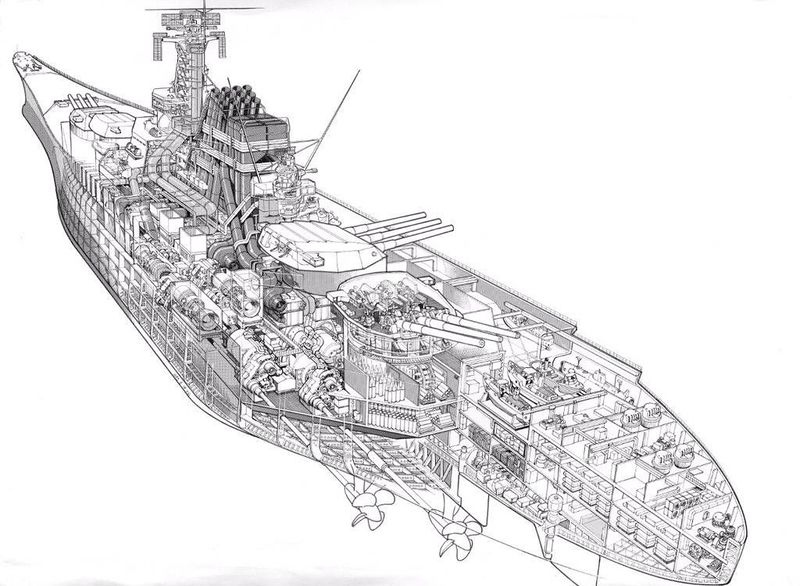 Archivo:Внутреннее устройство тип Yamato.jpg