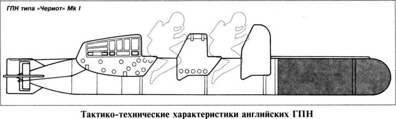 Datei:Чериот 1.jpg