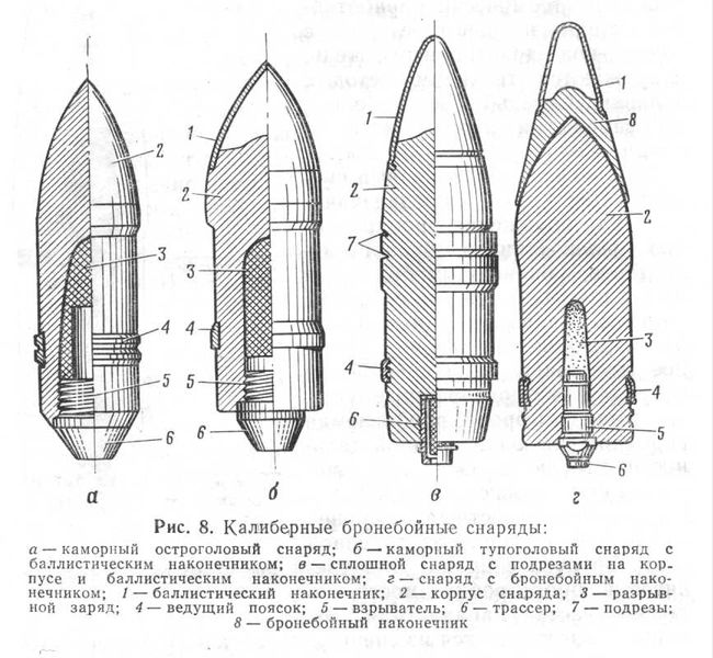 File:AP Shell 4e.jpg