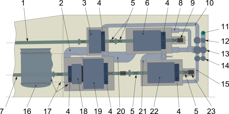 Archivo:HMS Dreadnought 1906 engine room.svg.png