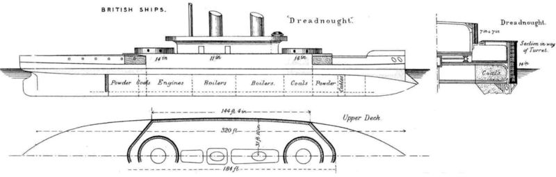 File:HMS Dreadnought Diagrams Brasseys 1888.jpg