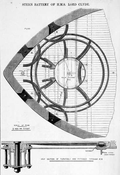 Plik:Stern batt CLyde-p230.jpg