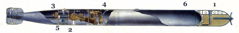 File:Русская торпеда образца 1912 г.jpg