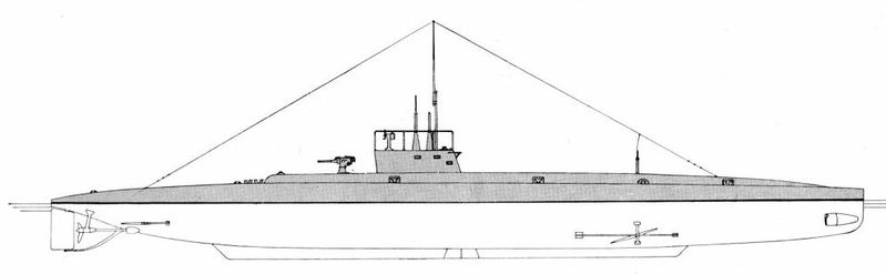 File:Sommergibili classe W.jpg