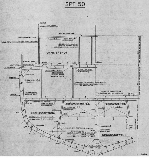 File:Friesland class hull set.jpeg
