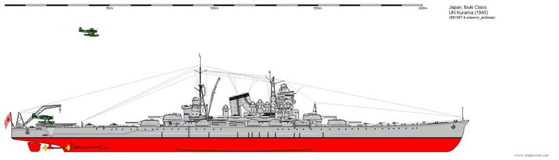 파일:Ibuki class heavy cruiser  1945.jpg
