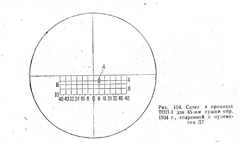 Datei:TOP-1.jpg