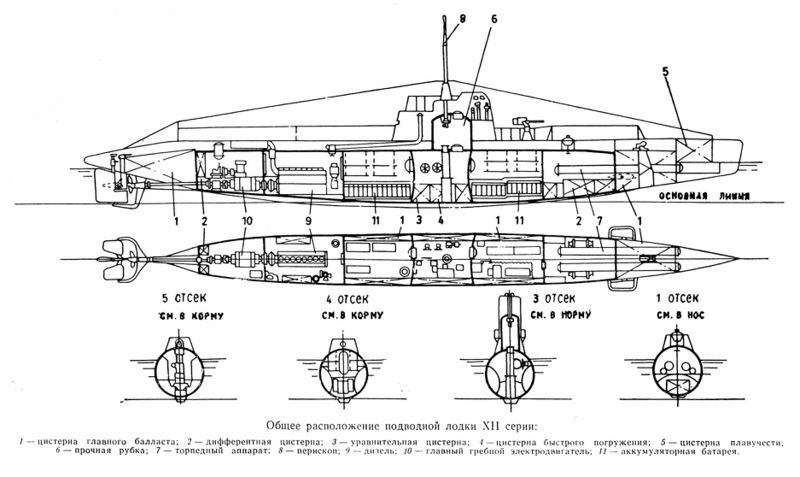 File:СхемаМ172.jpg