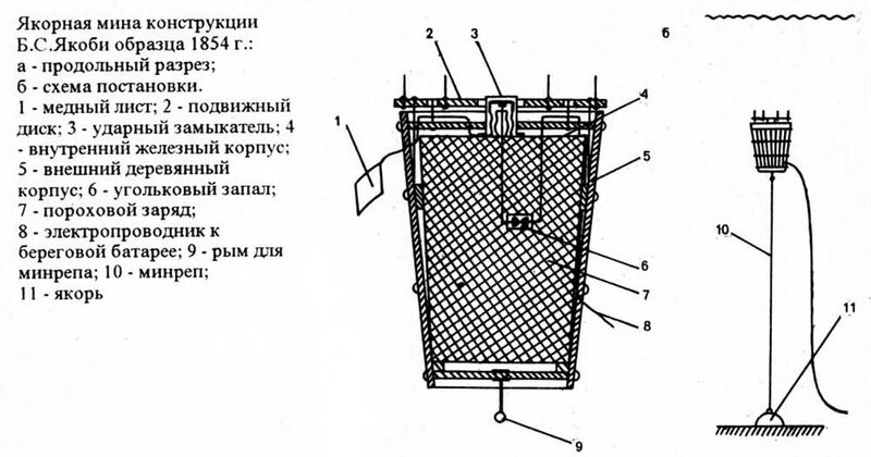 Archivo:Mina-yakobi-1.jpg
