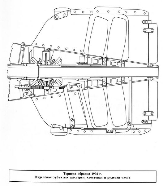 File:Хвост торпеды калибра 450 мм.jpg