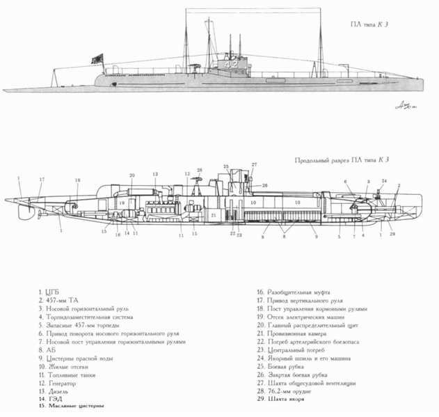 File:Kaichū III.png