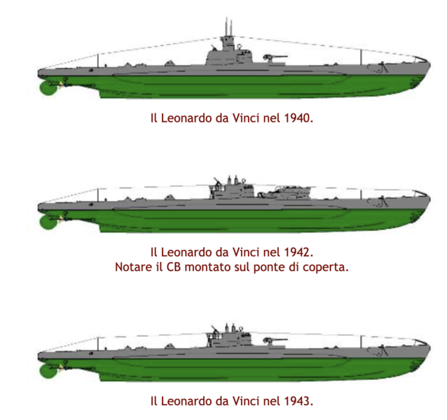 Plik:RS Leonardo Da Vinci modernisation.png