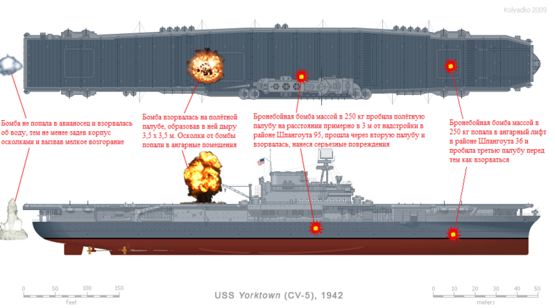 파일:Yorktown bombdmg2.png