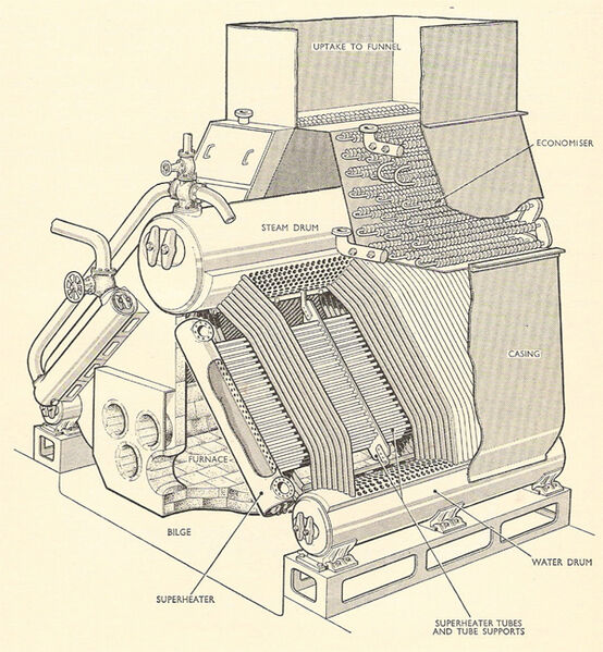 Dosya:Admiralty 3-drum boiler 2.jpg