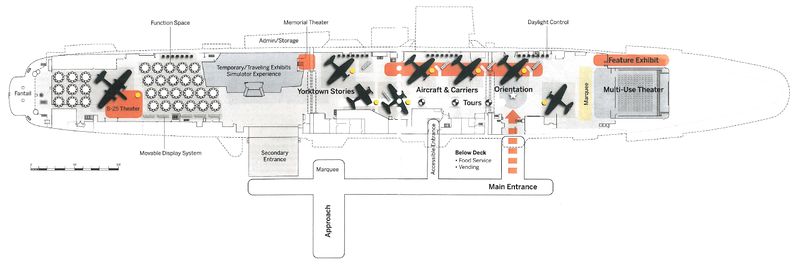 Plik:Yorktown Museum Map.jpg