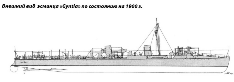 Soubor:Внешний вид эсминца Сyntia.png