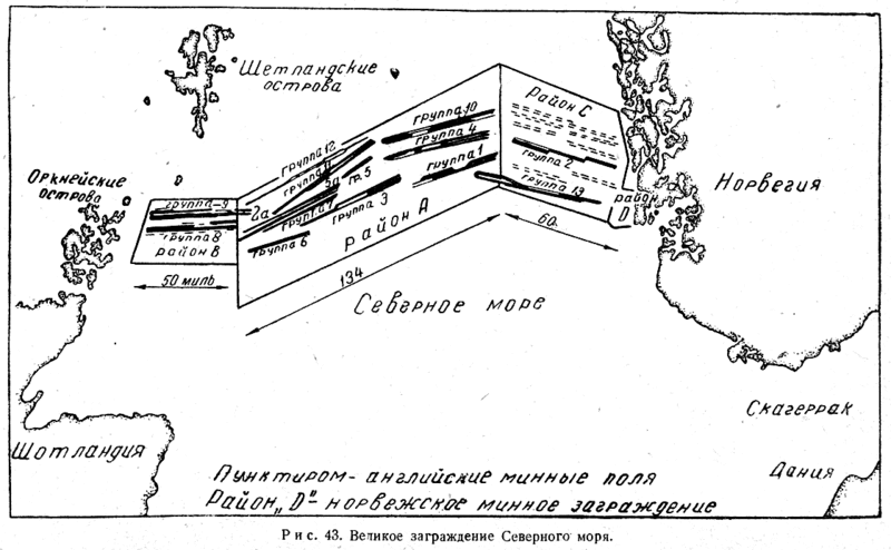 File:Великое заграждение в северном море.gif