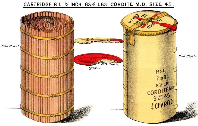 Datei:BL12inchCorditeCartridge63.5lbsDiagram.jpg
