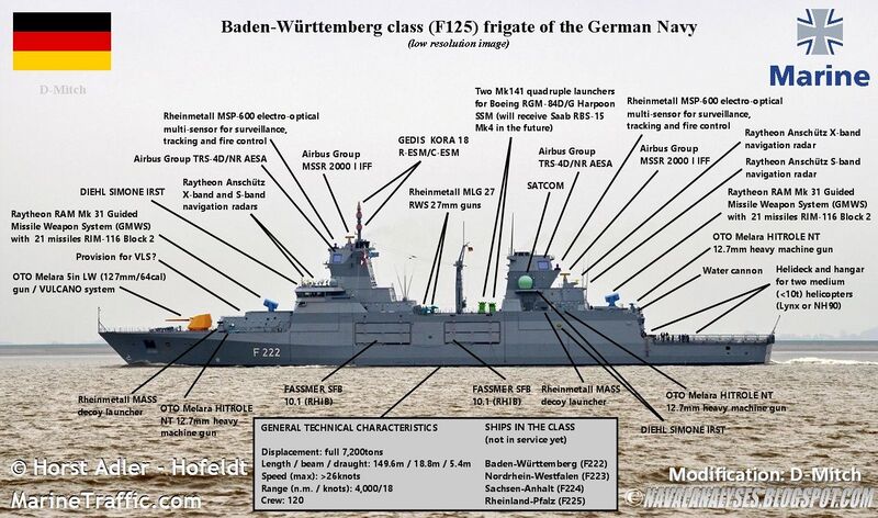 Plik:Baden-w.jpg