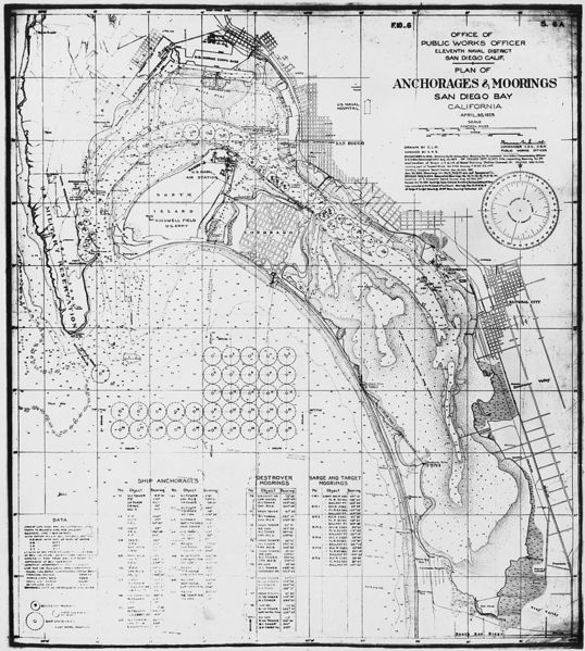 Datei:San Diego Master Plan.jpg