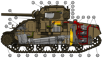 M4 Sherman M4A4 cutaway.svg.png
