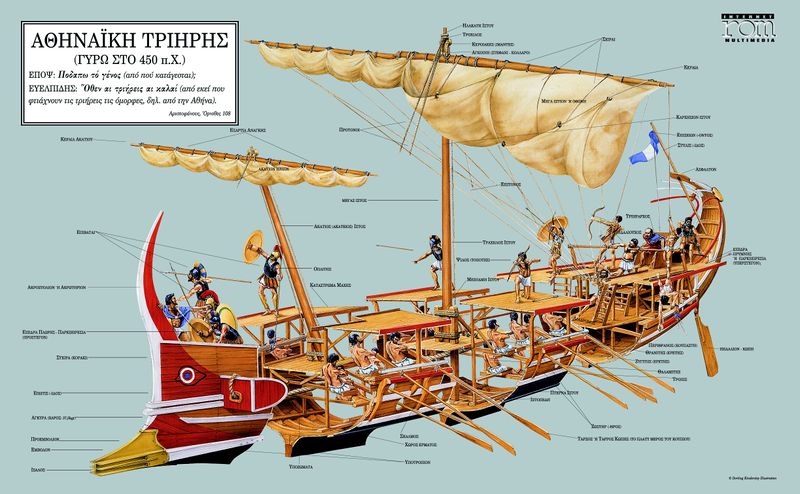 File:Τριήρης.jpg