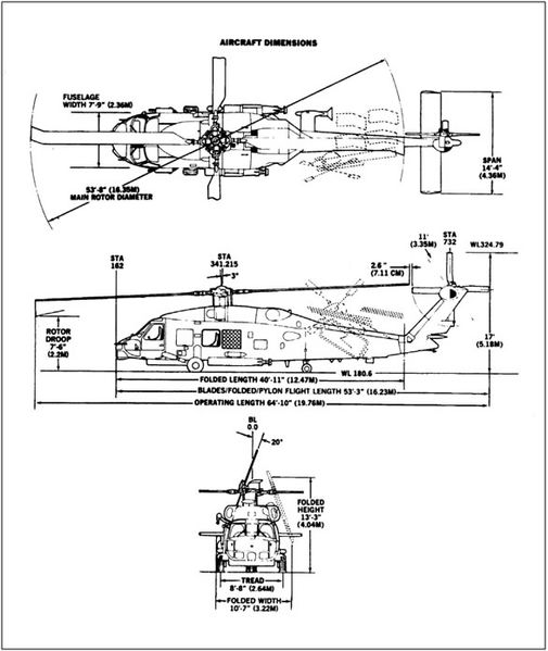 Arquivo:Gen arrangement.jpg