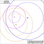 Diagramme_Detection.png