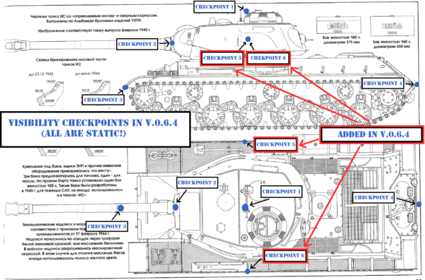 Event Boundary, Ghost in the Shell Wiki