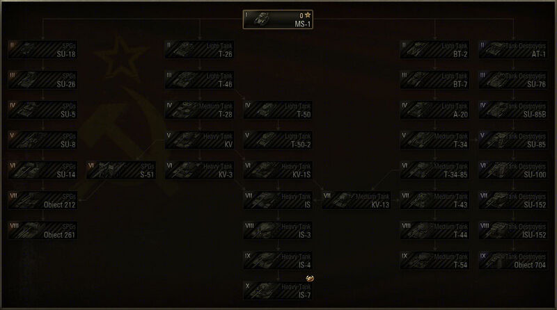 ファイル:20120407150821!Tt ussr.jpg