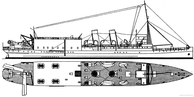 File:HMS Engadine3.jpg