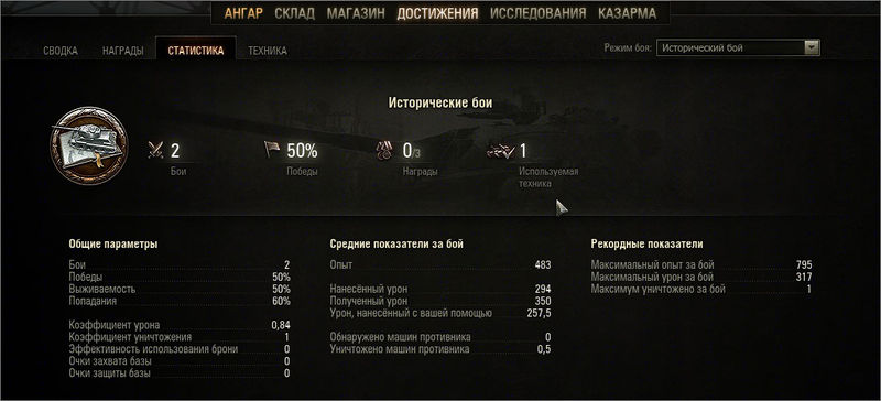 File:HB stat.jpg