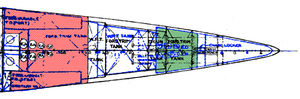 Сравнение расположение цистерны главного балласта №1 подводных лодок типа Balao и Tench