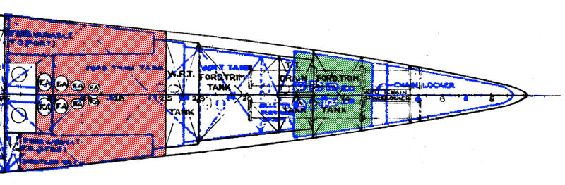 Datei:MBT balao tench comparison top.jpg