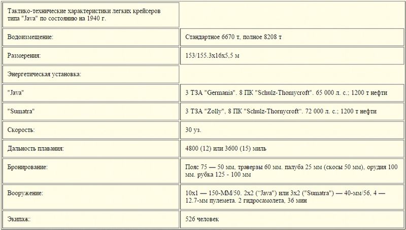 Plik:Ттхява.jpeg