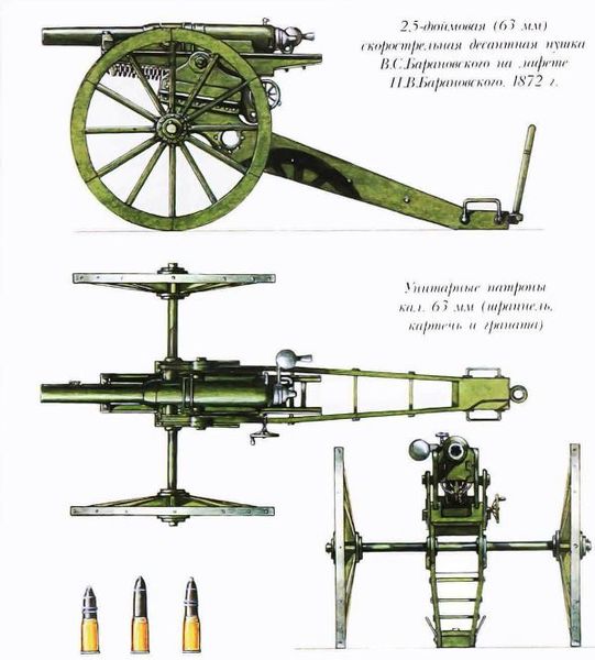 File:9642435015dc.jpg