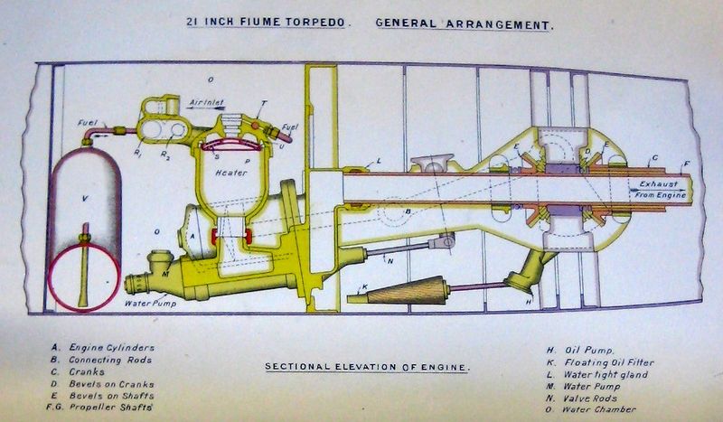 File:21 Fiume.jpg
