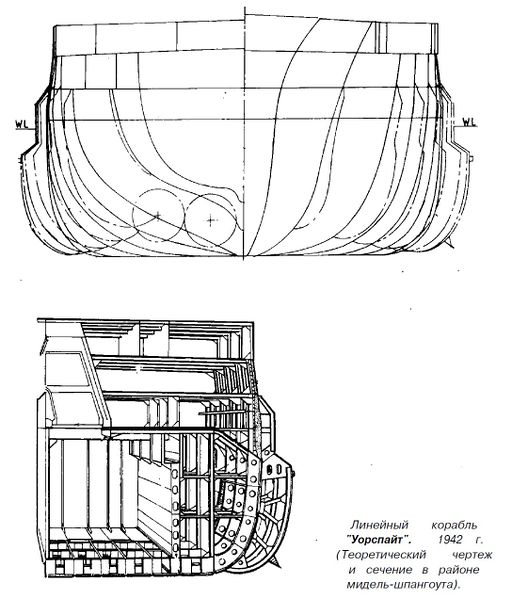 File:Поперечное сечение HMS Warspite.jpg