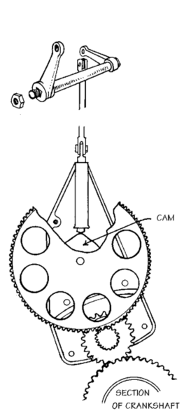 Plik:Scarff Dibovsky cam gear.png