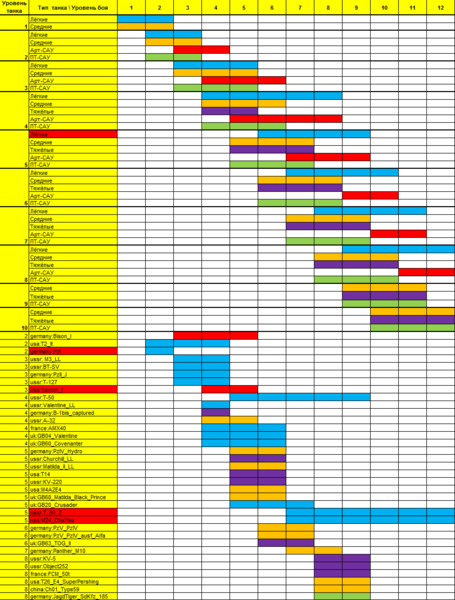 Archivo:Perfect balance111.png