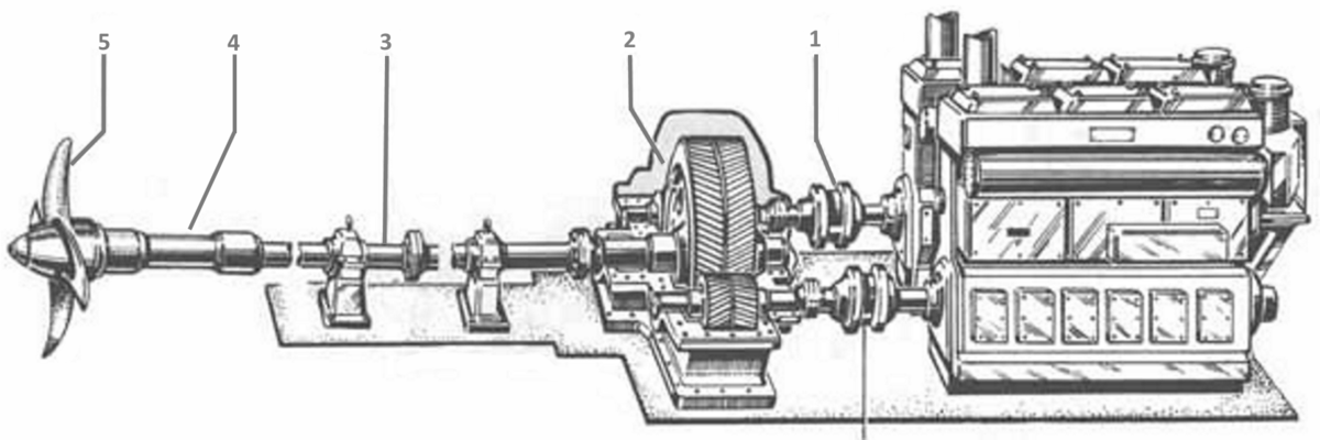 Передача судна. Гребной вал валопровода судна. Редуктор валопровода 887. Судовой Валопровод с реверс редуктором. Схема дизель редукторного агрегата.