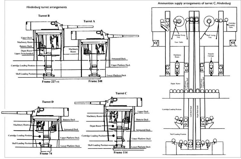 Datei:Gind-bashn.jpg
