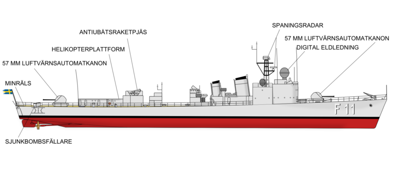 Datei:Frigate Visby Weapons Drawing.png